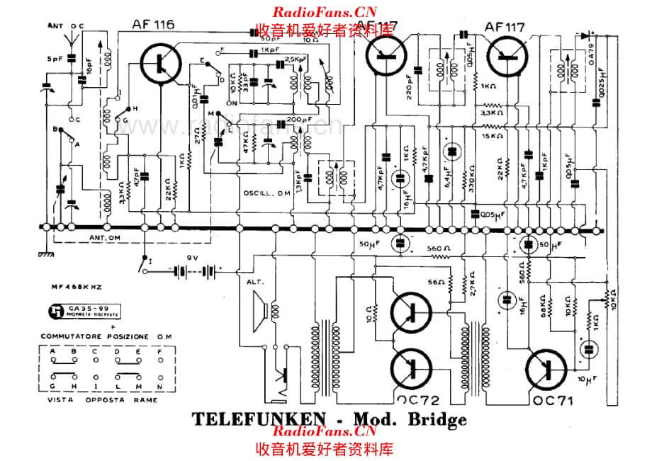 Telefunken Bridge 电路原理图.pdf_第1页