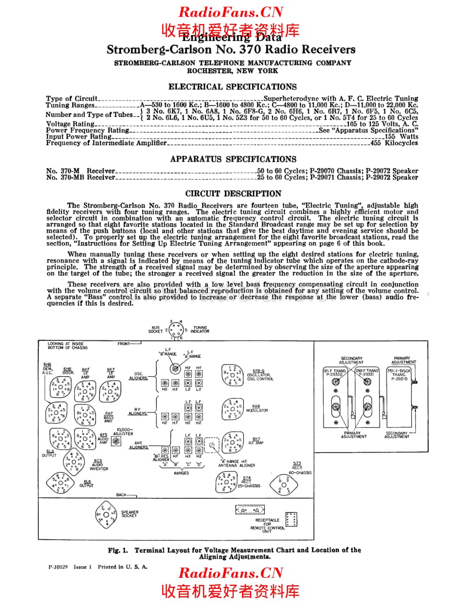 Stromberg Carlson 370 service manual 电路原理图.pdf_第1页