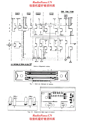 Siemens SM738 SM7138 alignment 电路原理图.pdf