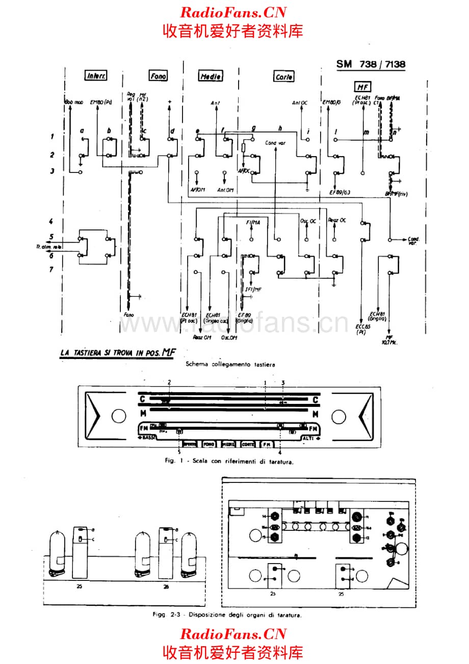 Siemens SM738 SM7138 alignment 电路原理图.pdf_第1页