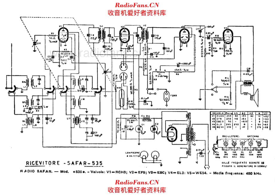 Safar 535_2 电路原理图.pdf_第1页