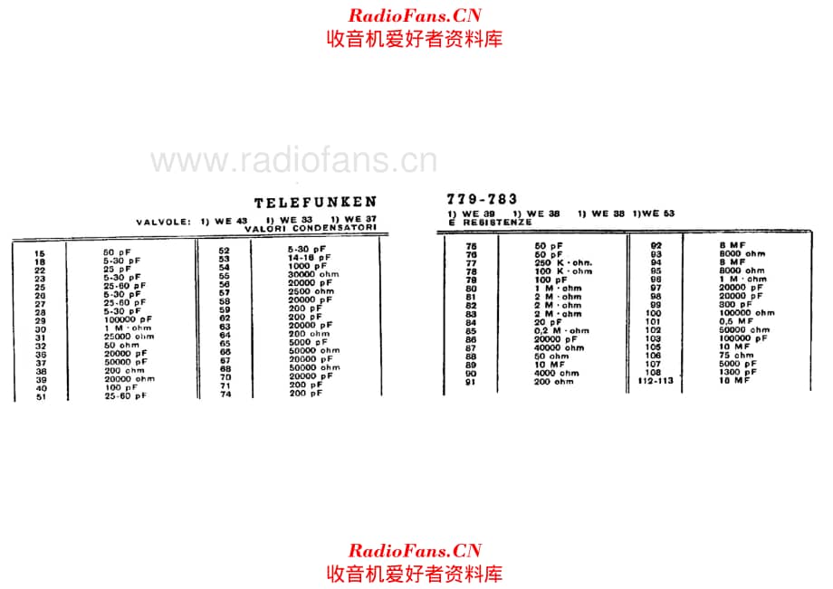 Siemens Telefunken 779 783 Fono components 电路原理图.pdf_第1页