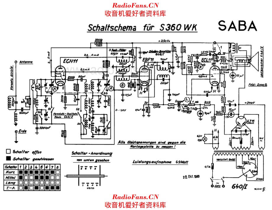 Saba 360WKH 电路原理图.pdf_第1页