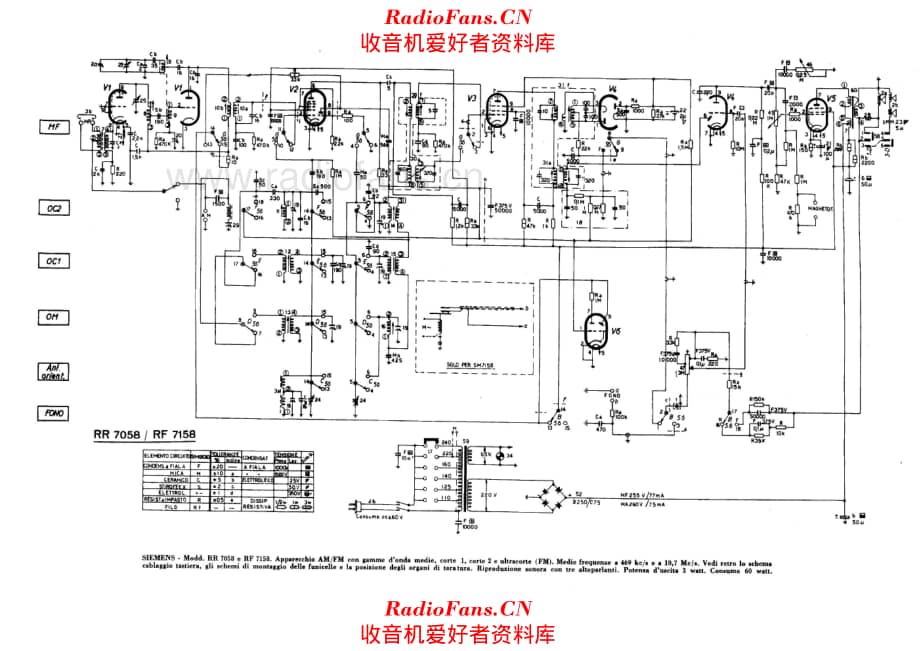 Siemens RR7058 RF7158 电路原理图.pdf_第1页