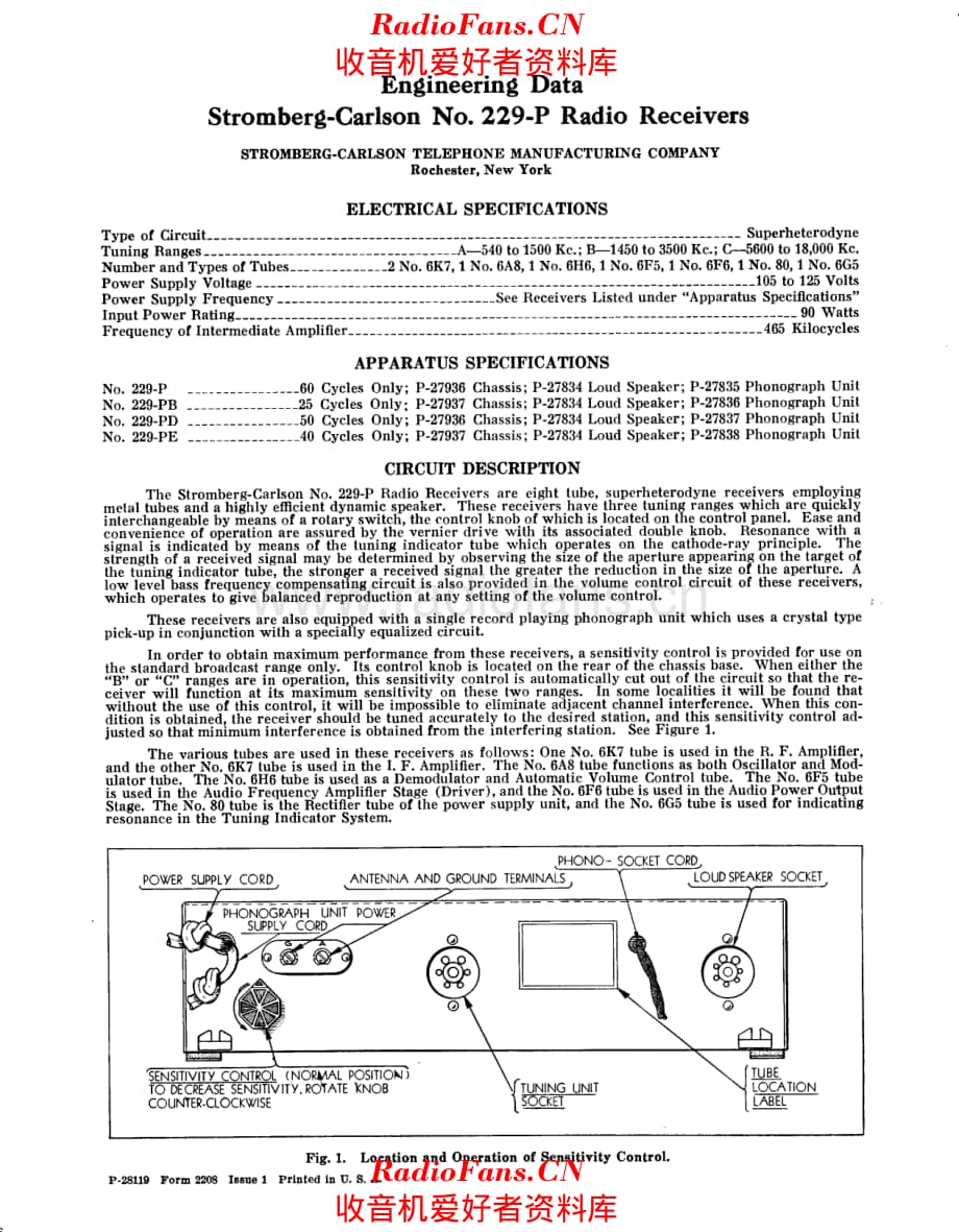 Stromberg Carlson 229 service manual 电路原理图.pdf_第1页