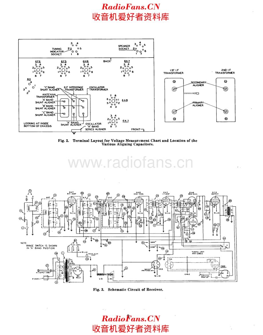 Stromberg Carlson 229 service manual 电路原理图.pdf_第3页