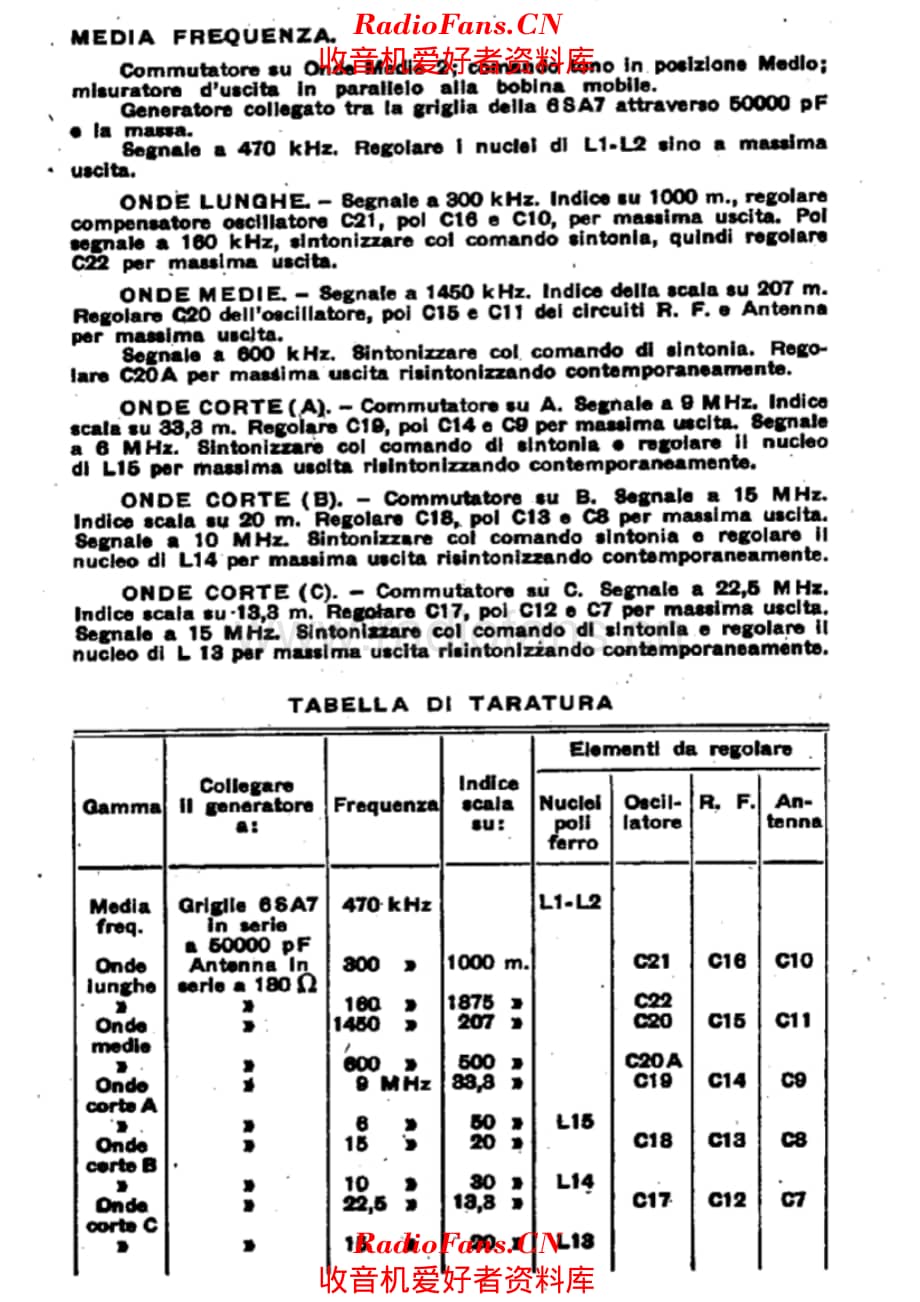 Radiomarelli 7A96 Nilo Azzurro alignment 电路原理图.pdf_第1页