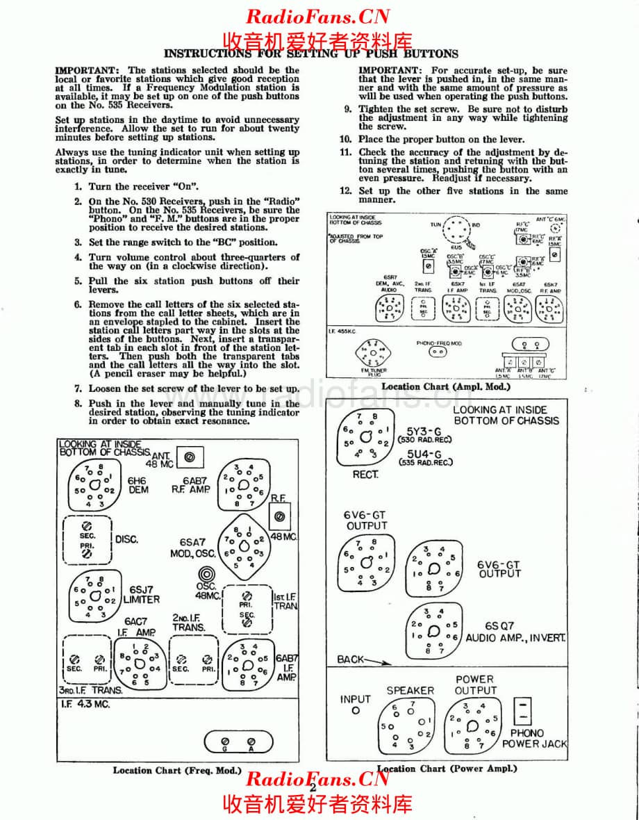 Stromberg Carlson 535 service manual 电路原理图.pdf_第2页