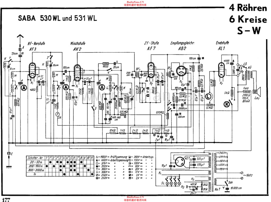 Saba 530WL 531WL 电路原理图.pdf_第1页