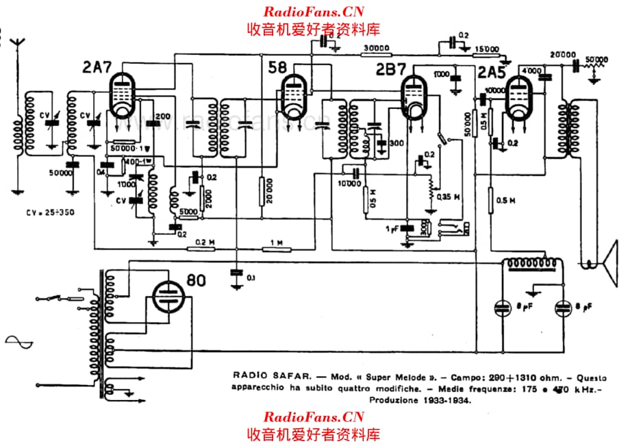 SAFAR Super Melode 电路原理图.pdf_第1页