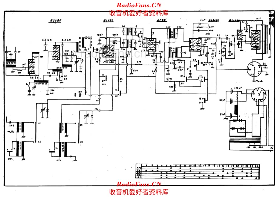 Prandoni Radiogrammofono Consolle_2 电路原理图.pdf_第1页