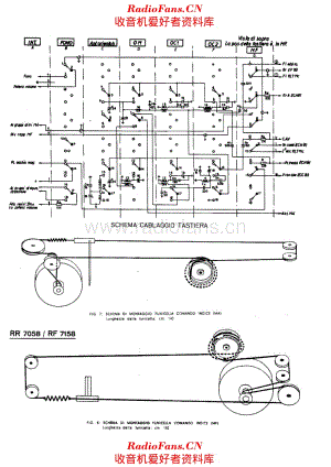 Siemens RR7058 RF7158 tuning cord and keyboard 电路原理图.pdf