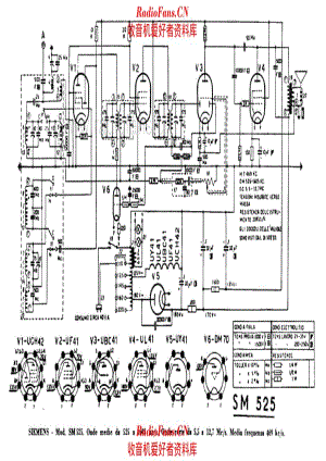 Siemens SM525 电路原理图.pdf