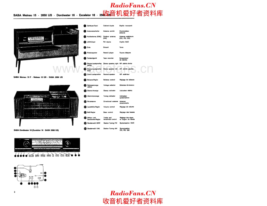 Saba Freudenstadt 15 电路原理图.pdf_第2页