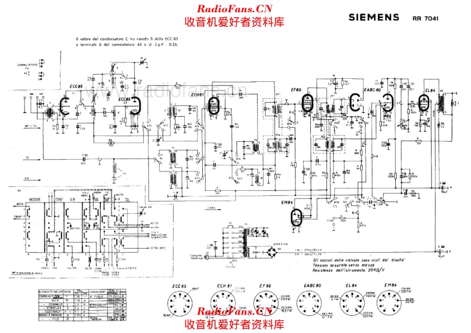 Siemens RR7041 电路原理图.pdf_第1页