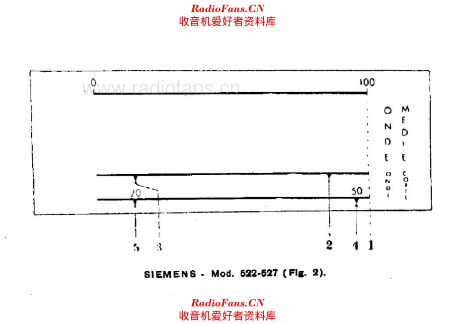 Siemens Telefunken 522 527 dial scale 电路原理图.pdf_第1页