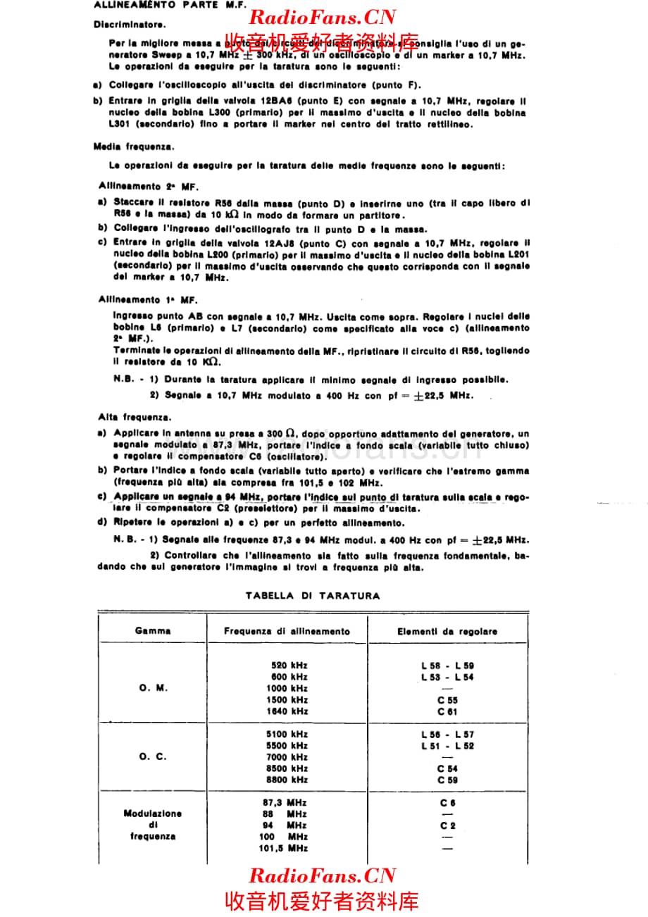 Radiomarelli RD170 alignment 电路原理图.pdf_第2页