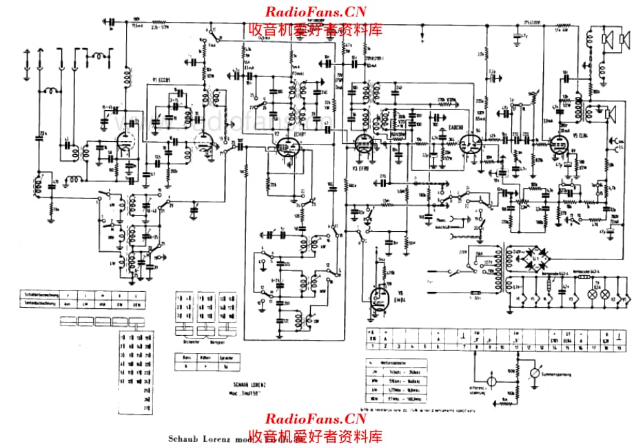 Schaub Lorenz Tivoli 59 电路原理图.pdf_第1页