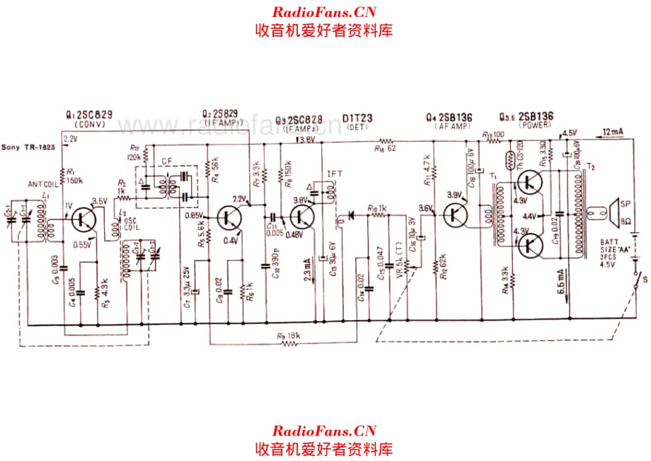 Sony TR1823 电路原理图.pdf_第1页