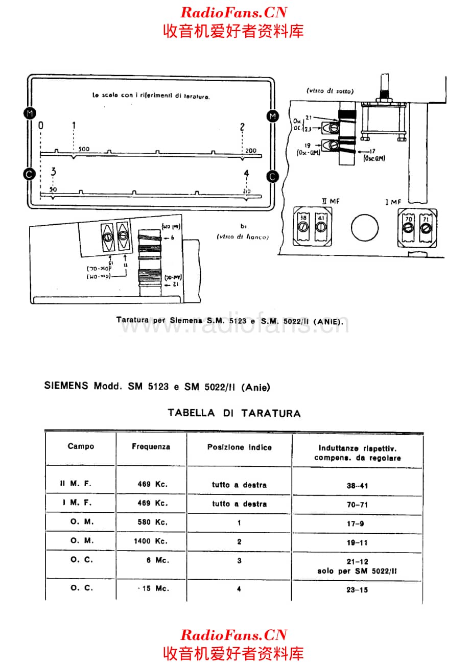 Siemens SM5123 alignment 电路原理图.pdf_第1页