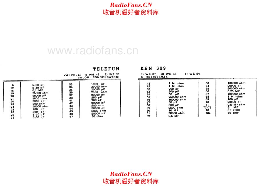 Siemens Telefunken 559 components 电路原理图.pdf_第1页