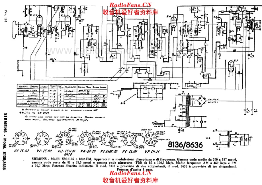 Siemens SM8136 SM8636 电路原理图.pdf_第1页