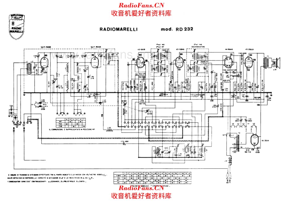 Radiomarelli RD232_2 电路原理图.pdf_第1页