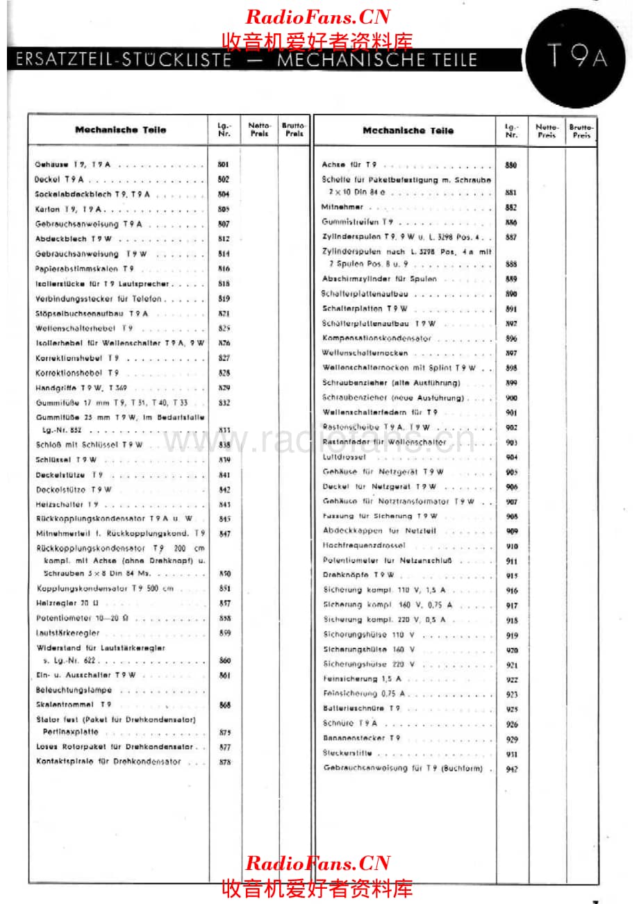 Telefunken T9A spare parts 电路原理图.pdf_第1页