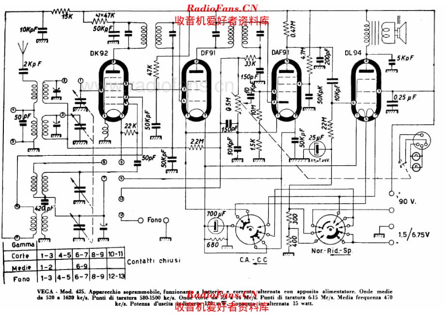 VEGA 425 电路原理图.pdf_第1页