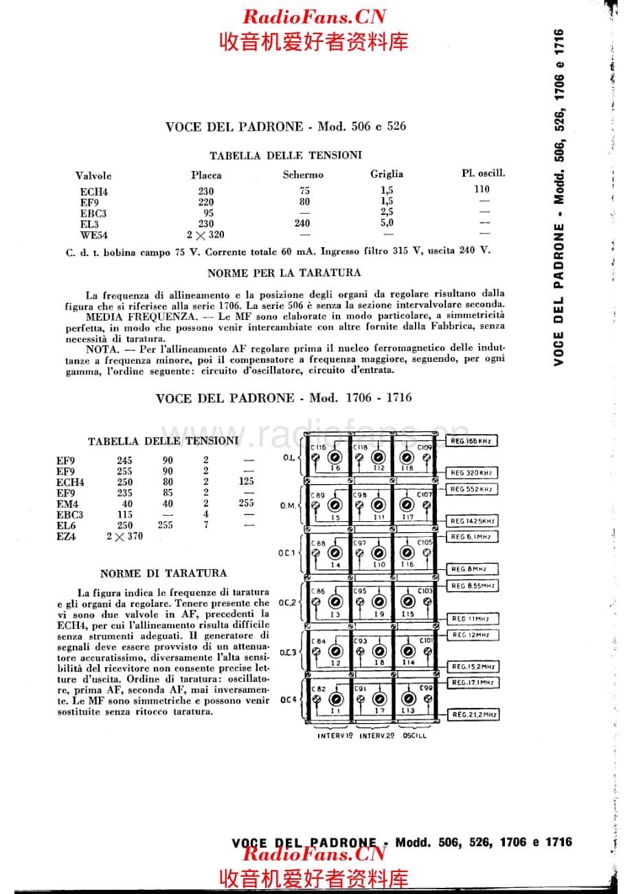 Voce del padrone 506_526_1706_1716_note 电路原理图.pdf_第1页