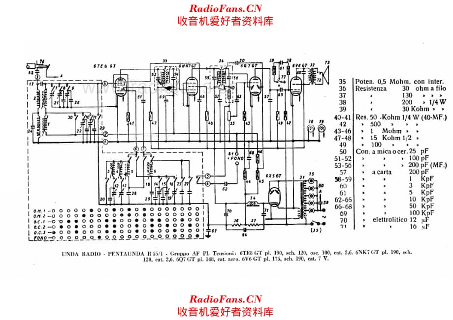 Unda Pentaunda R55-1 电路原理图.pdf_第1页