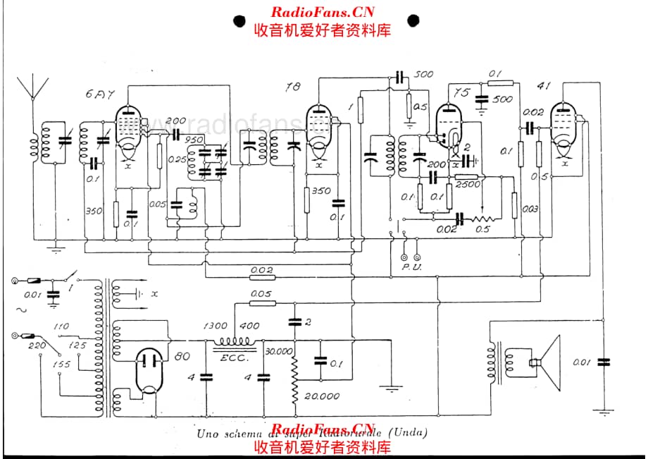 Unda Radio SuperRadiorurale 电路原理图.pdf_第1页