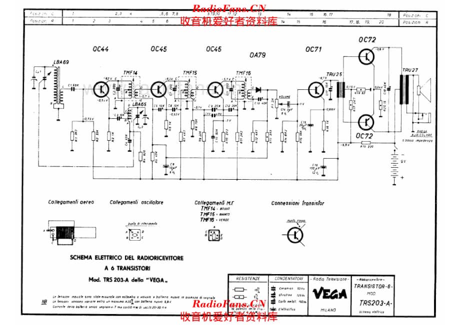 VEGA TRS203A 电路原理图.pdf_第1页