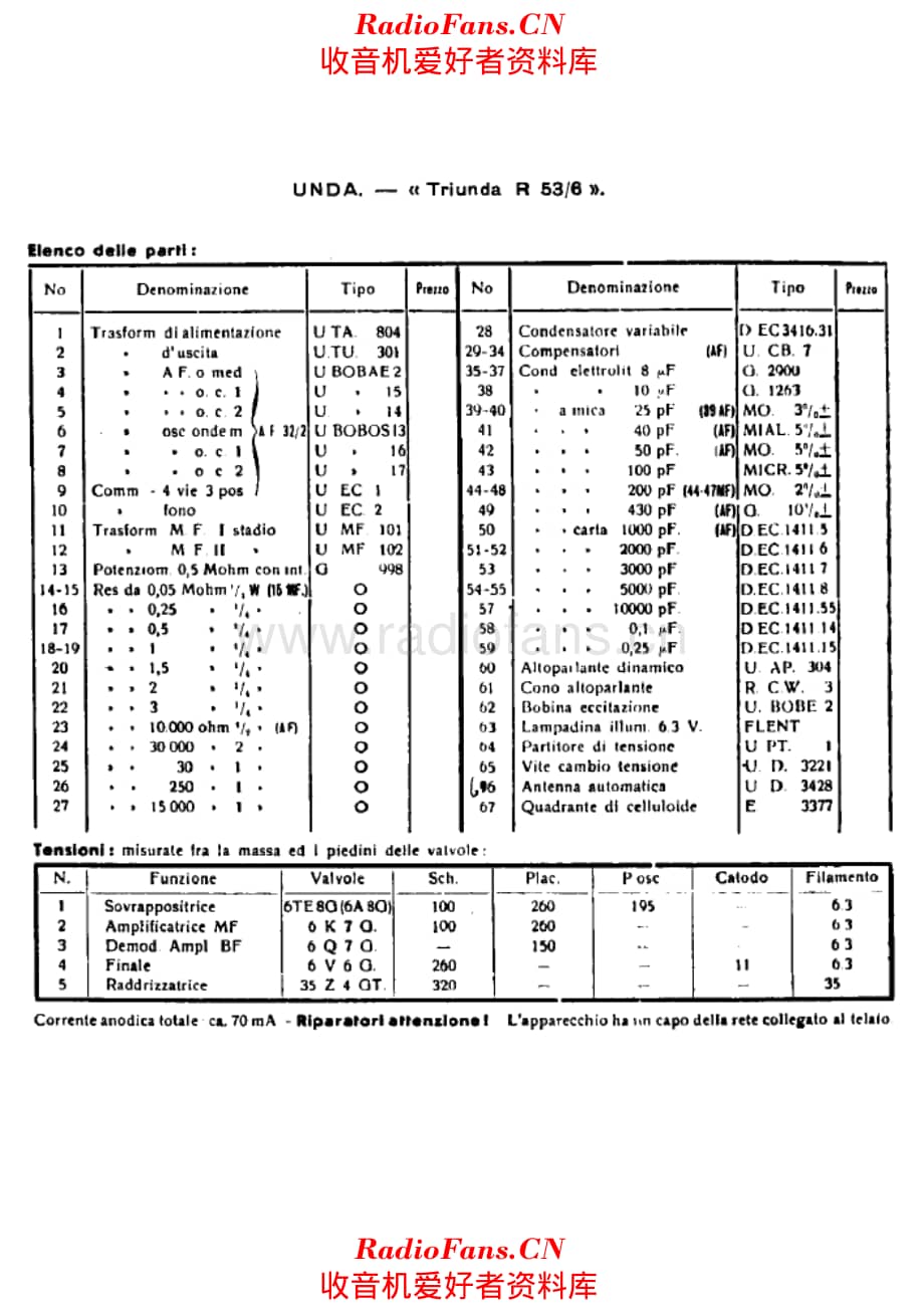 Unda Tri Unda R53-6 components 电路原理图.pdf_第1页