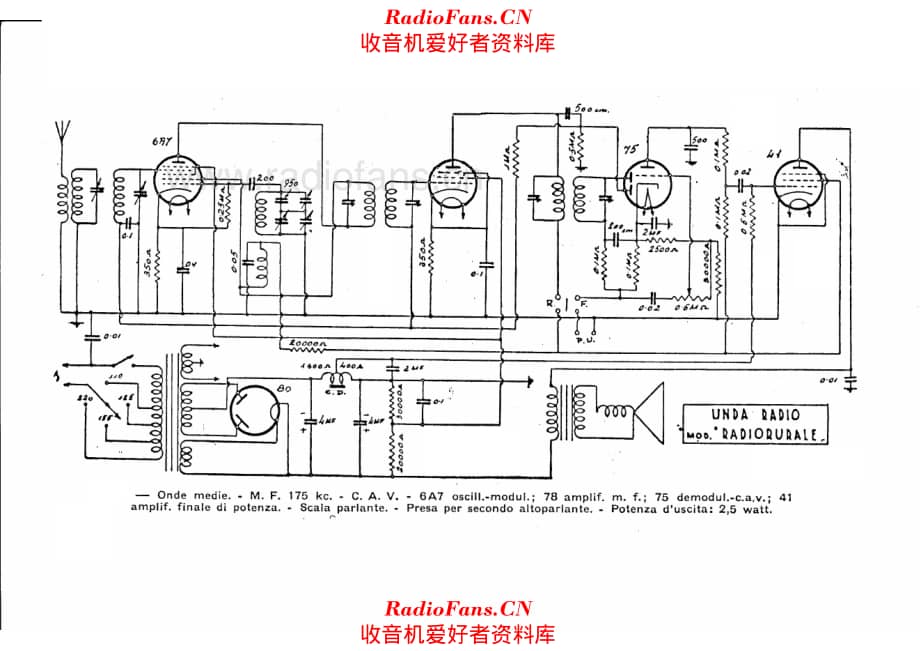 Unda Radio Rurale alternate 电路原理图.pdf_第1页