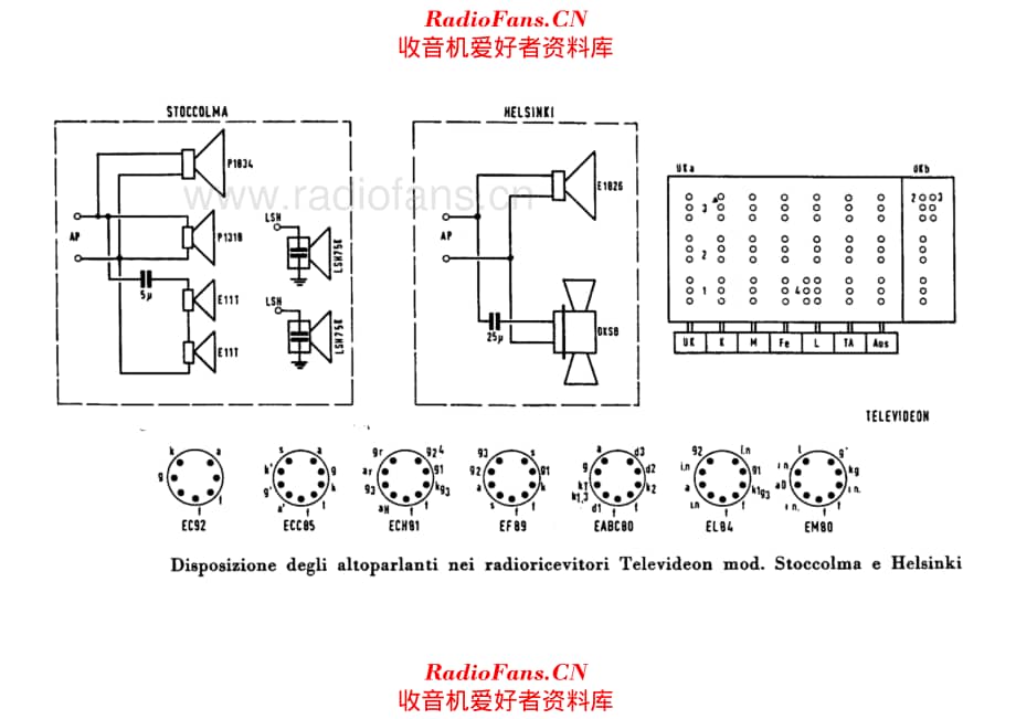 Televideon Stoccolma Helsinki overview 电路原理图.pdf_第1页