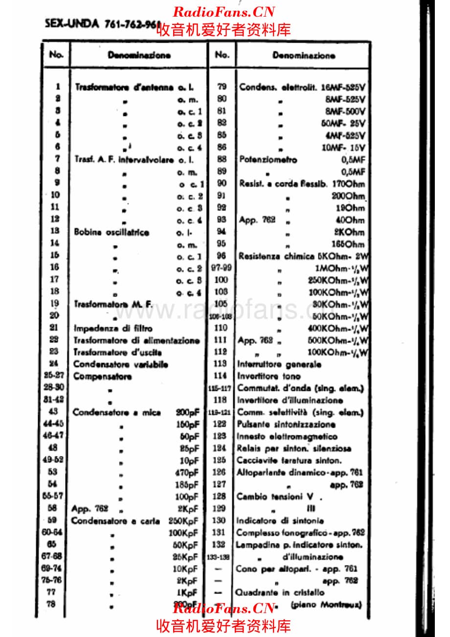 Unda Sex Unda 961 components 电路原理图.pdf_第1页