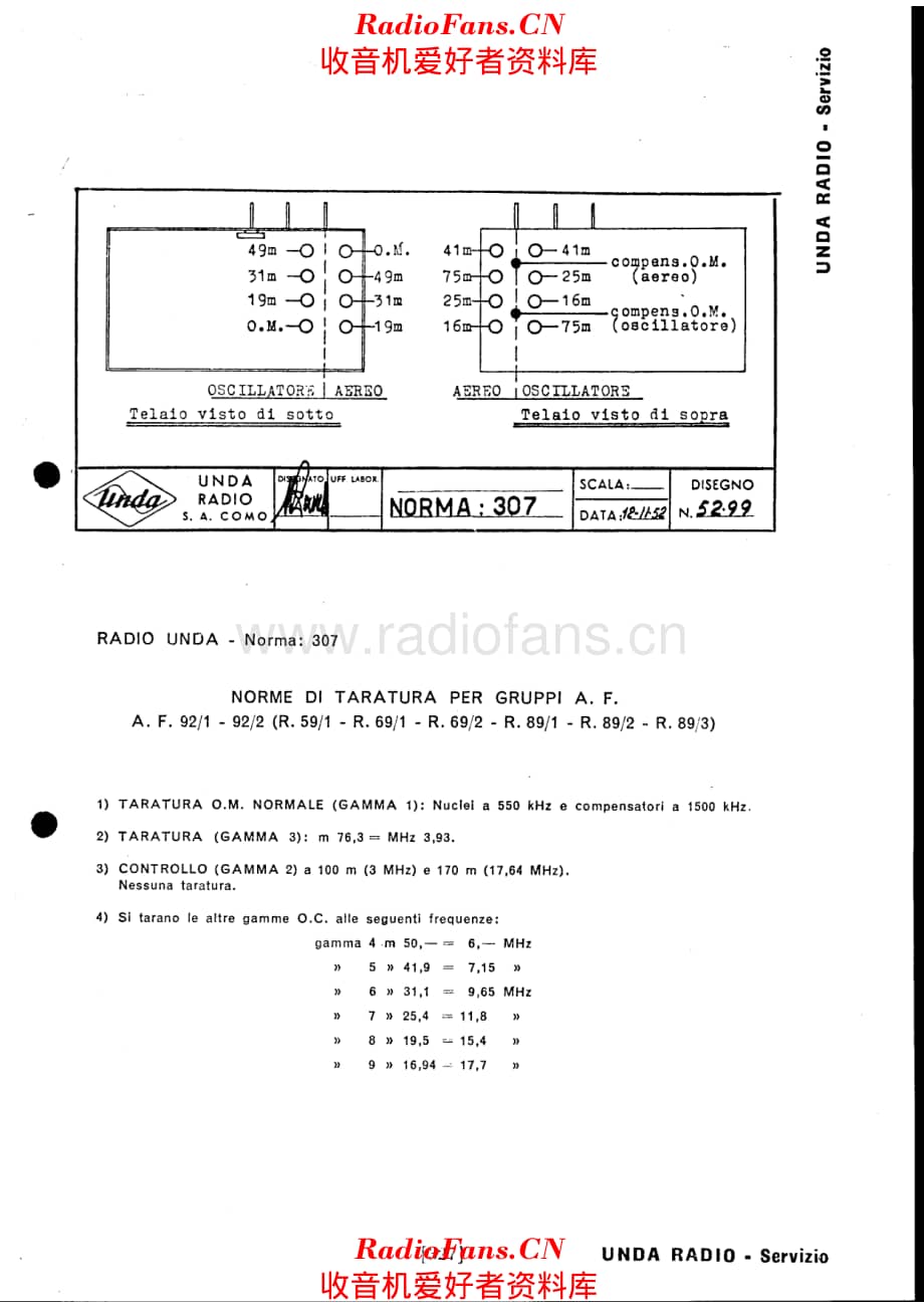 Unda Radio Service_notes 电路原理图.pdf_第1页