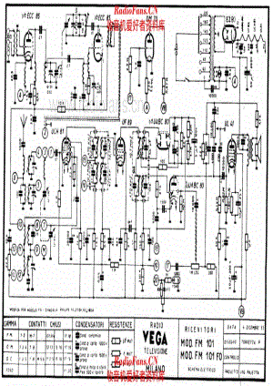 VEGA FM101 FM101 Fono 2 电路原理图.pdf