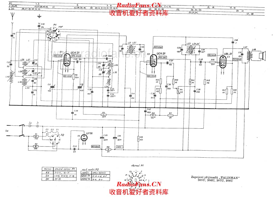 Tesla 305U 306U 307U 308U Talisman 电路原理图.pdf_第1页