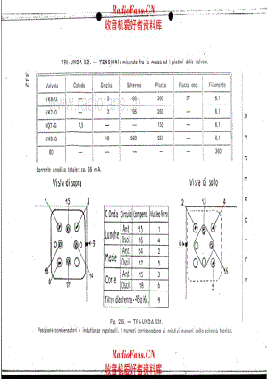 Unda Radio TU-531_note 电路原理图.pdf