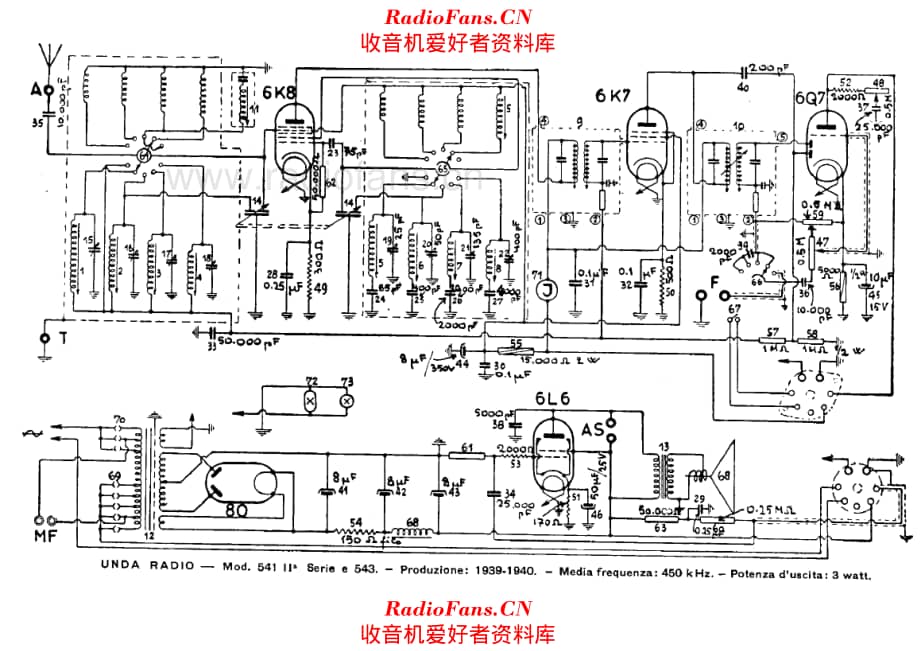 Unda 541 II series - 543 电路原理图.pdf_第1页