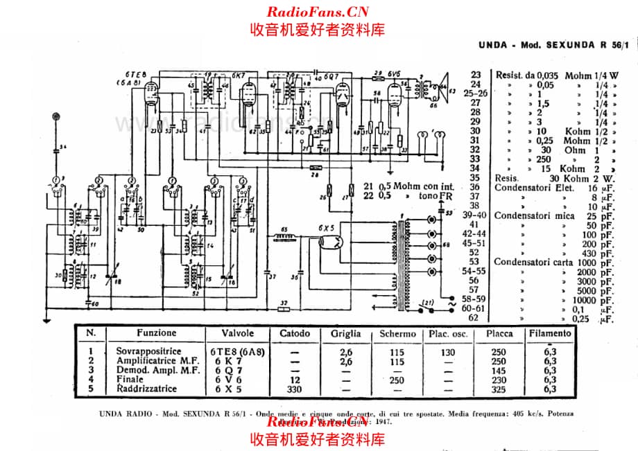 Unda Sexunda R56-1 电路原理图.pdf_第1页