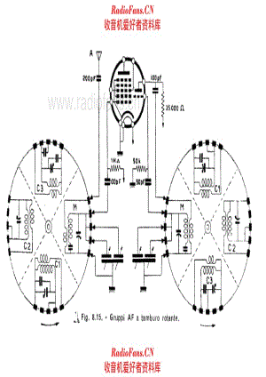 Unda Quadri Unda 54-1 RF section 电路原理图.pdf