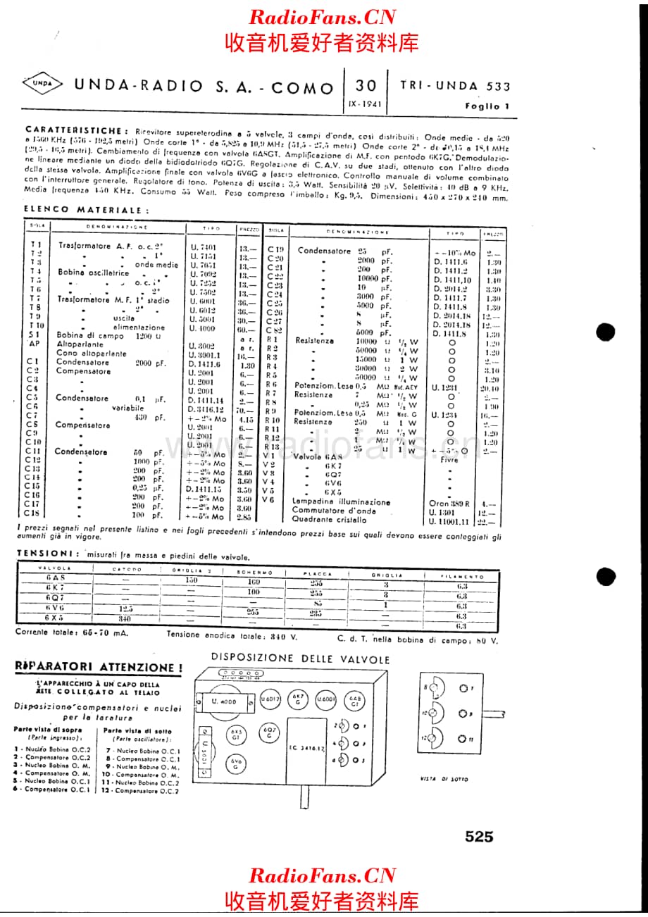 Unda Radio TU-533_note 电路原理图.pdf_第1页