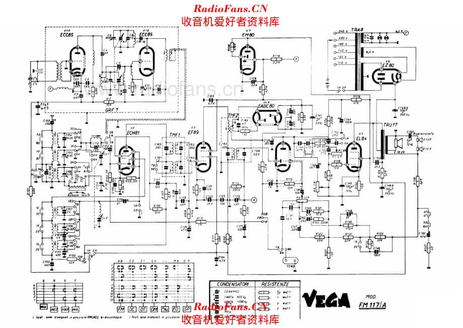 VEGA FM117A 电路原理图.pdf_第1页