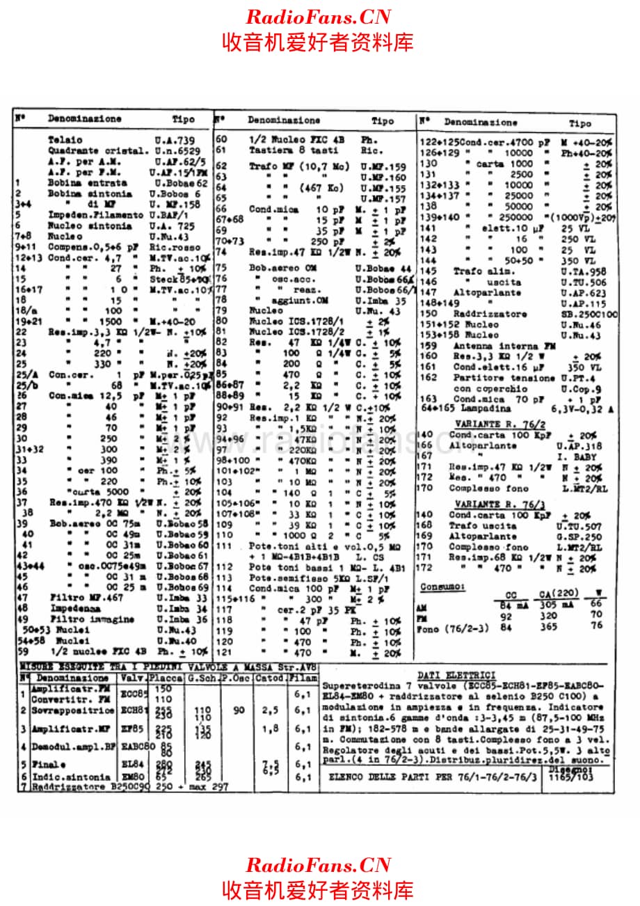 Unda 76-1 76-2 76-3 components 电路原理图.pdf_第1页