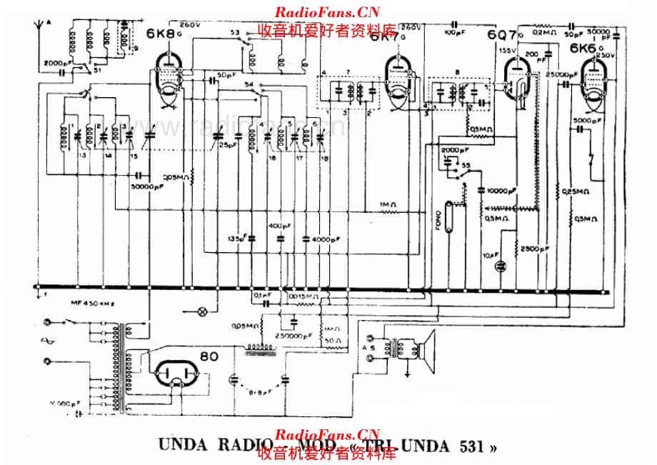 Unda Tri Unda 531 电路原理图.pdf_第1页