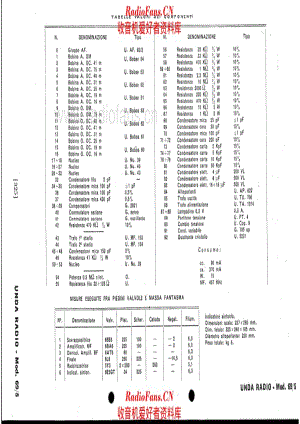 Unda Radio 69-5_note 电路原理图.pdf