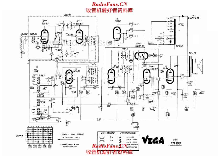 VEGA FM108 电路原理图.pdf_第1页